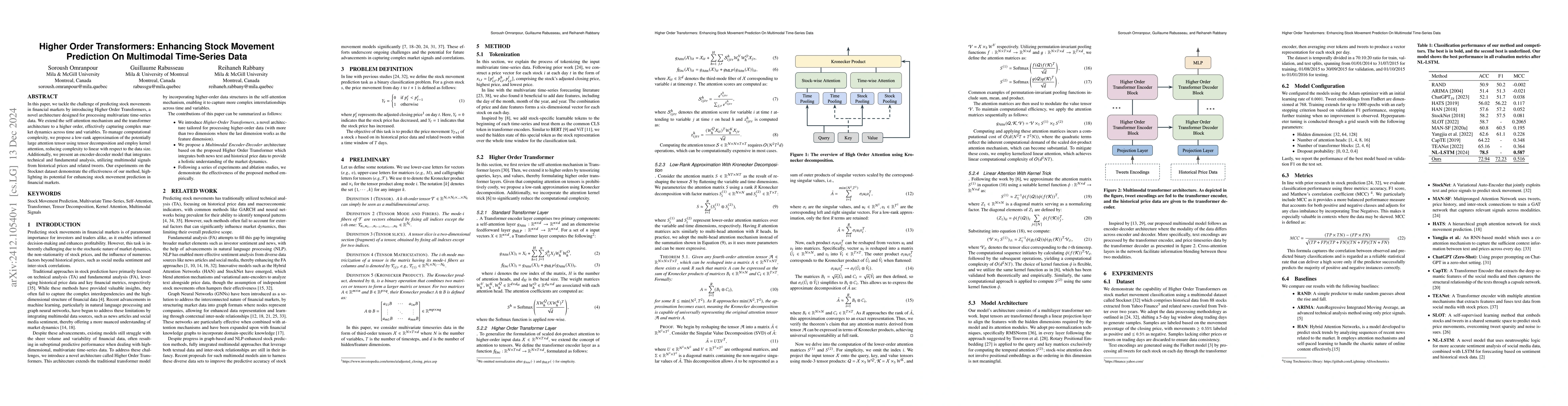 Thumbnail for Higher Order Transformers: Enhancing Stock Movement Prediction On
  Multimodal Time-Series Data