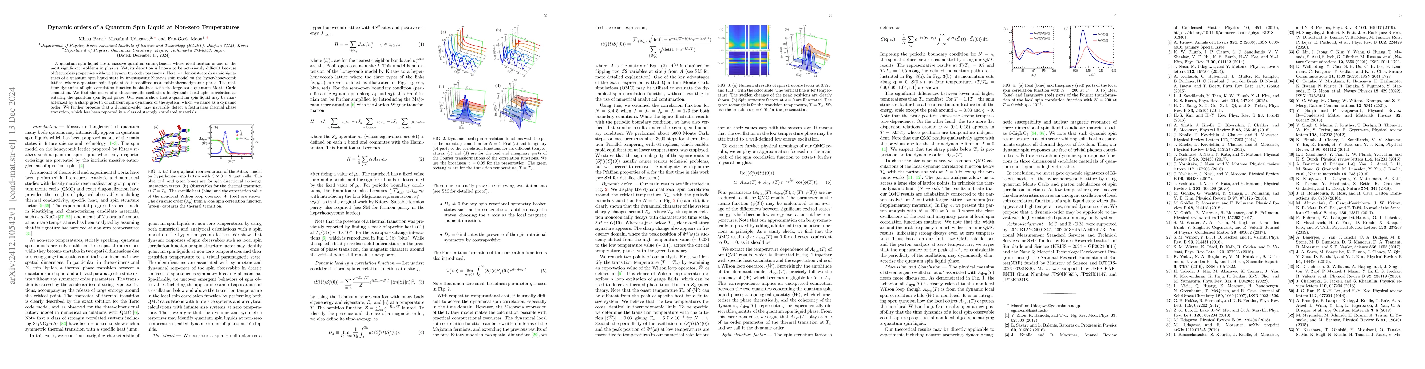 Thumbnail for Dynamic orders of a Quantum Spin Liquid at Non-zero Temperatures