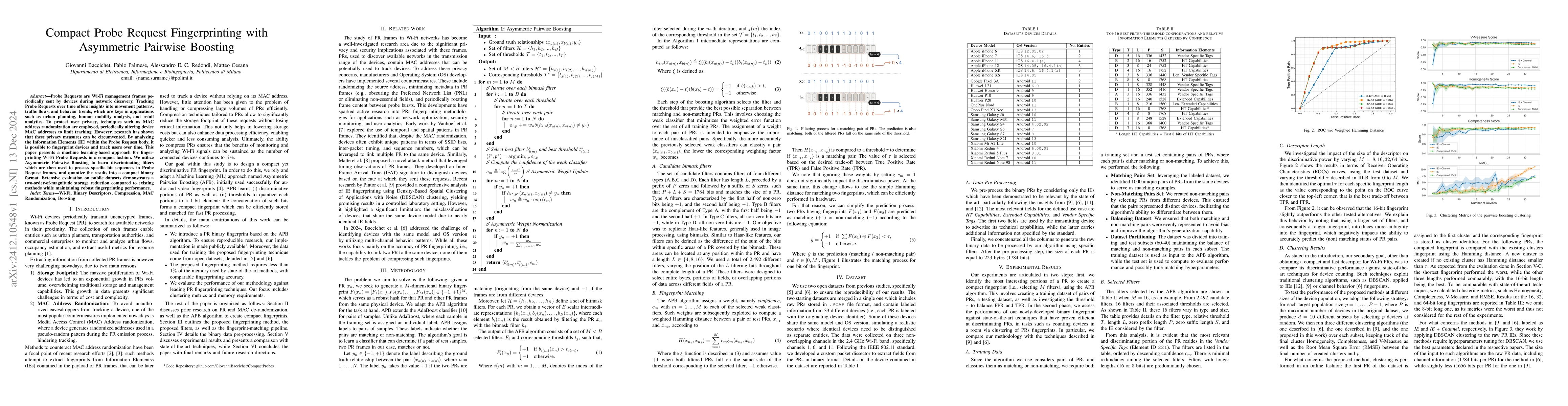 Thumbnail for Compact Probe Request Fingerprinting with Asymmetric Pairwise Boosting