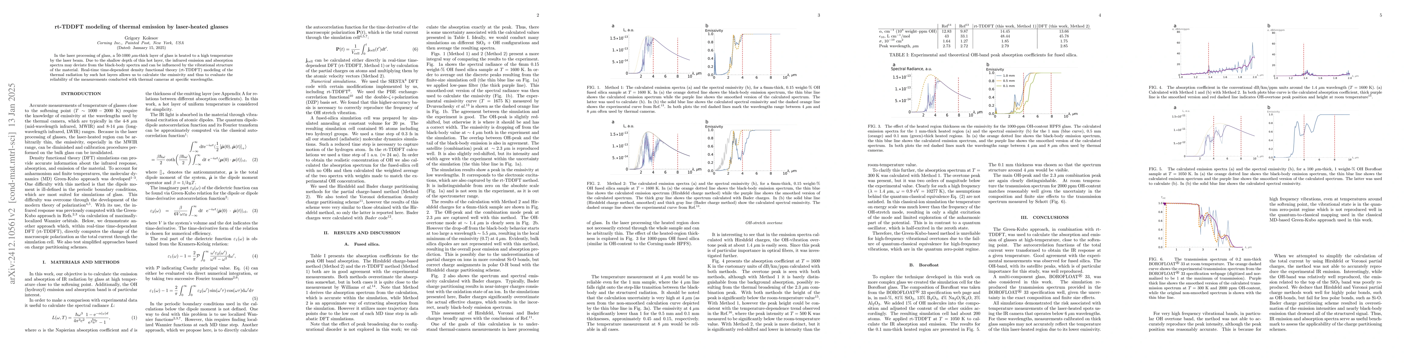 Thumbnail for rt-TDDFT modeling of thermal emission by laser-heated glasses