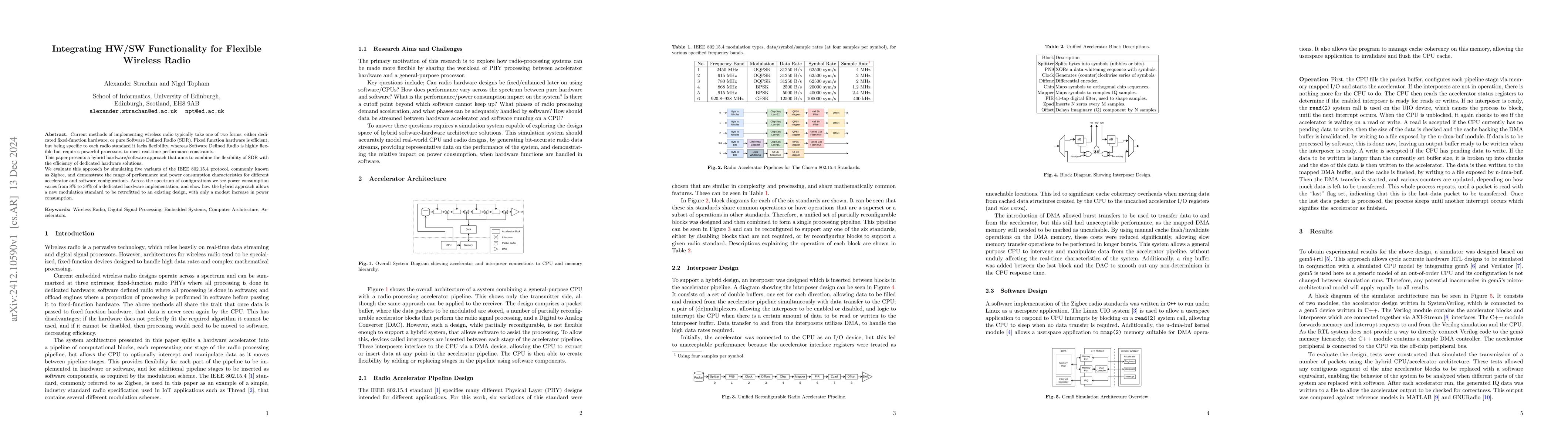 Thumbnail for Integrating HW/SW Functionality for Flexible Wireless Radio