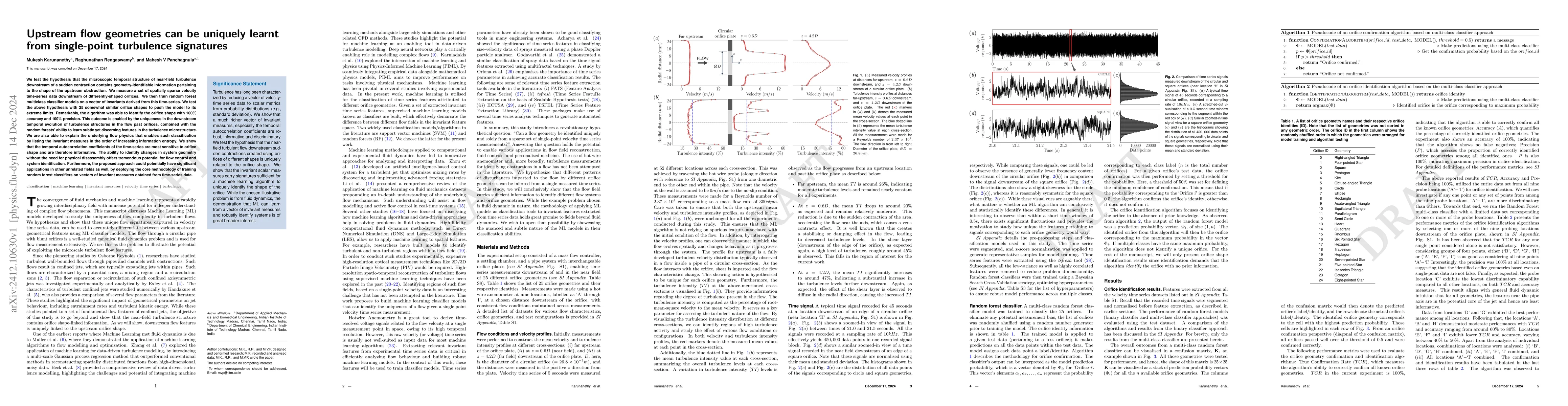 Thumbnail for Upstream flow geometries can be uniquely learnt from single-point
  turbulence signatures