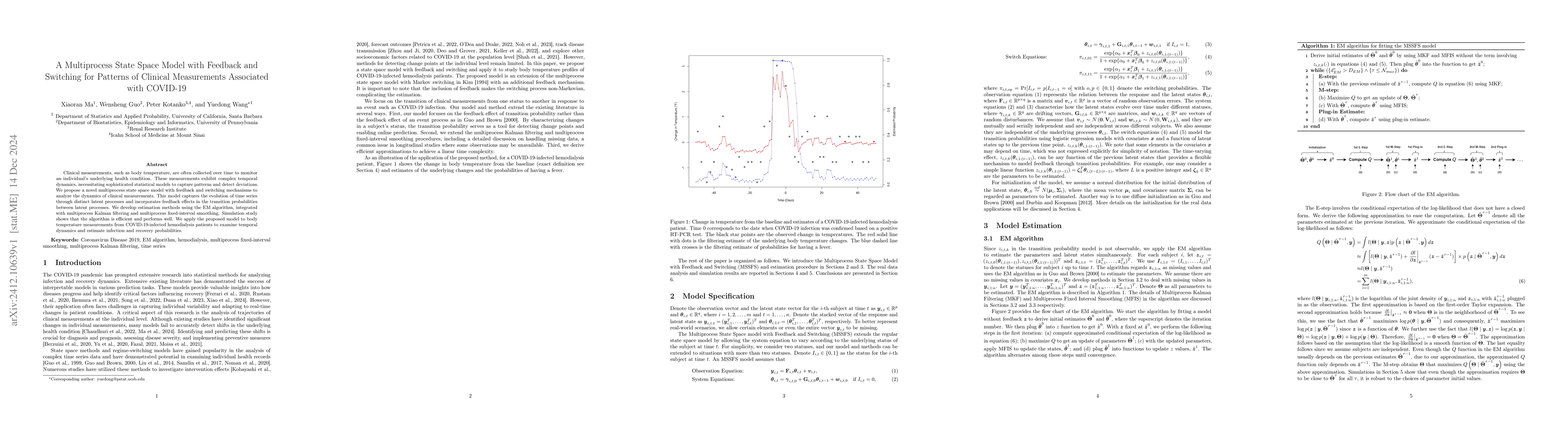 Thumbnail for A Multiprocess State Space Model with Feedback and Switching for
  Patterns of Clinical Measurements Associated with COVID-19