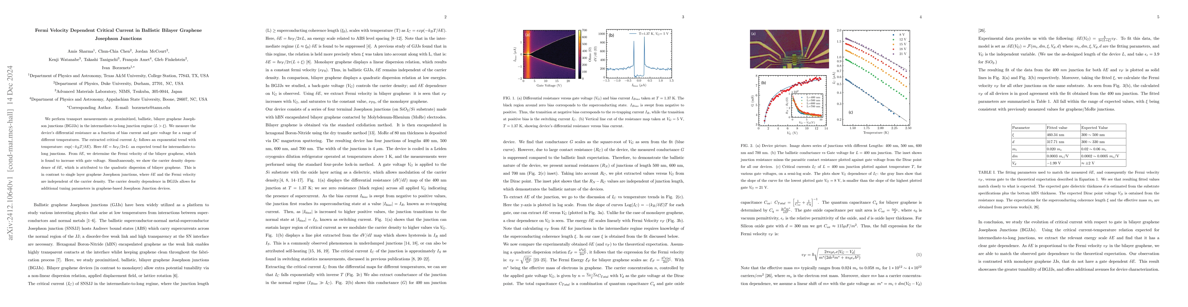 Thumbnail for Fermi Velocity Dependent Critical Current in Ballistic Bilayer Graphene
  Josephson Junctions