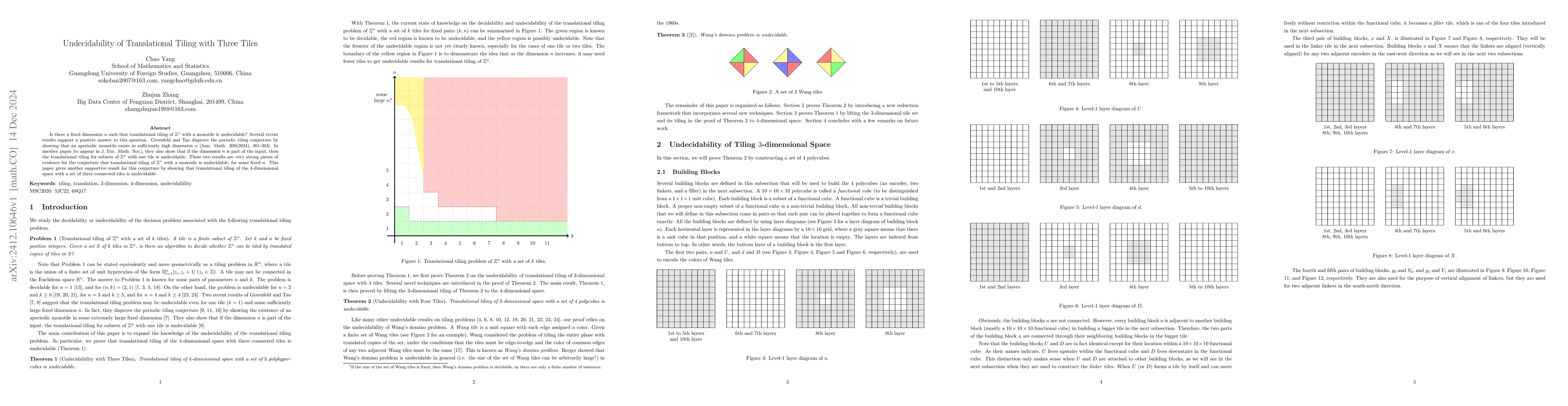 Thumbnail for Undecidability of Translational Tiling with Three Tiles
