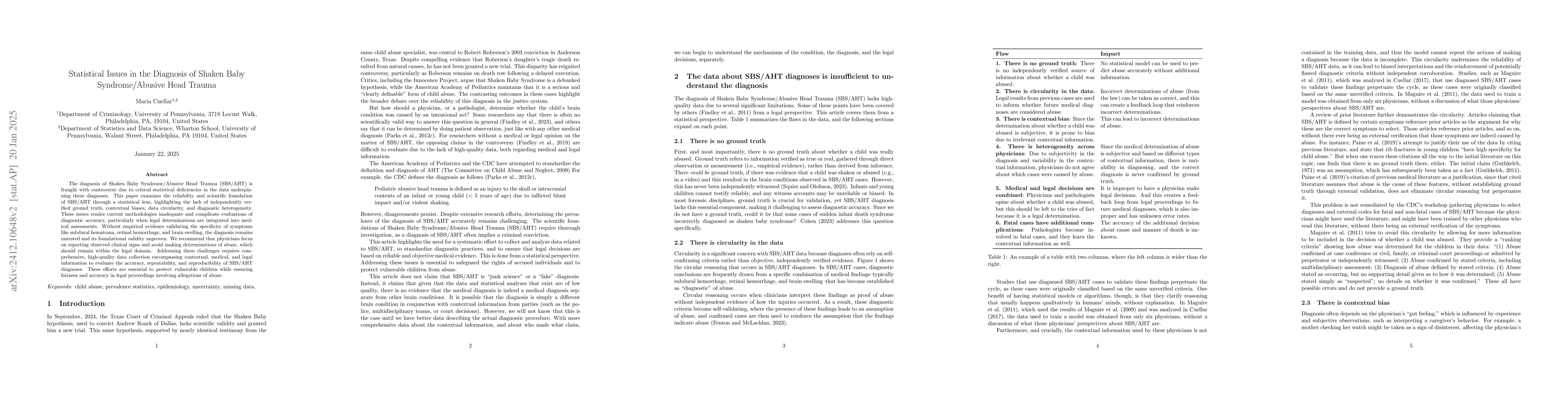 Thumbnail for Statistical Problems in the Diagnosis of Shaken Baby Syndrome/Abusive
  Head Trauma: Limitations to Algorithms and the Need for Reliable Data