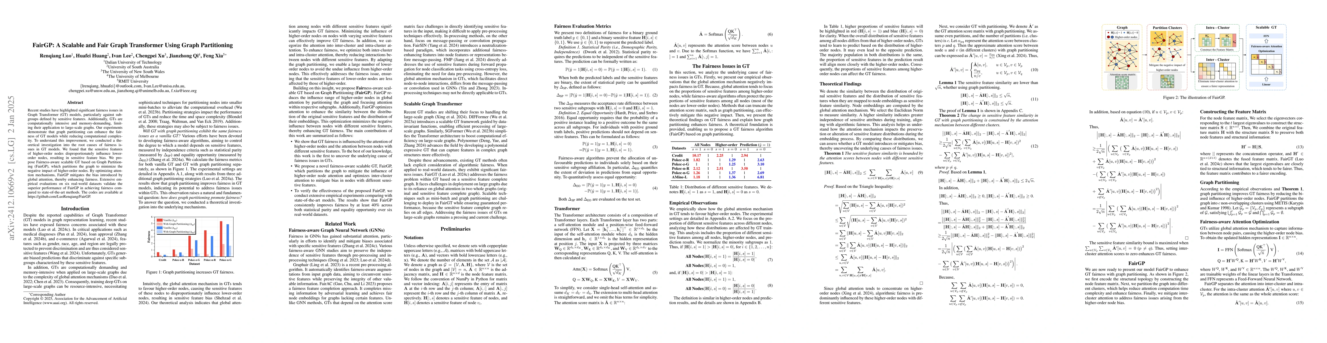 Thumbnail for FairGP: A Scalable and Fair Graph Transformer Using Graph Partitioning