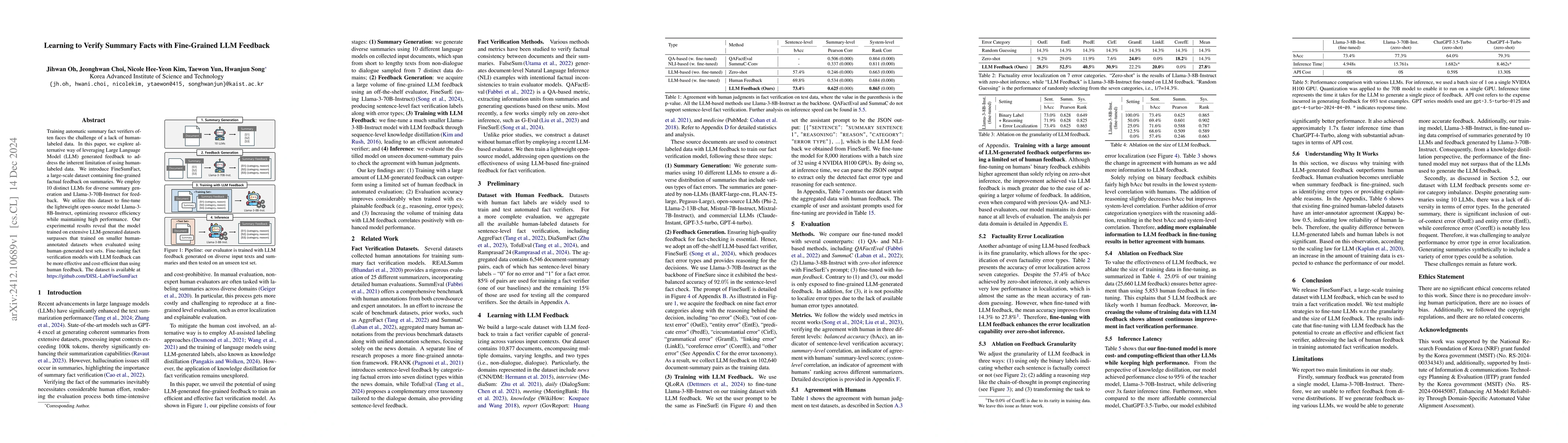 Thumbnail for Learning to Verify Summary Facts with Fine-Grained LLM Feedback