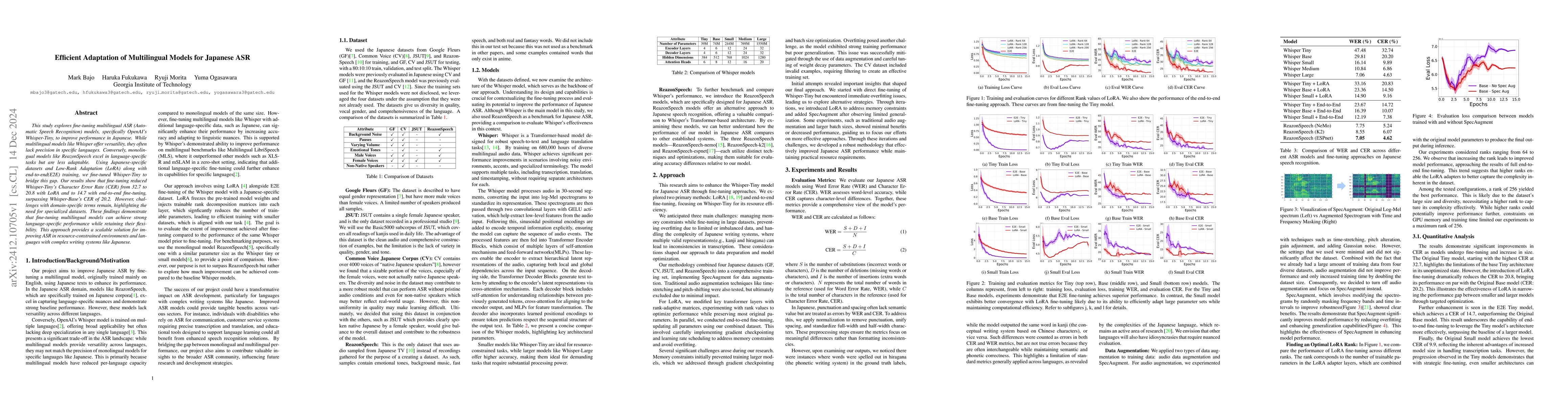 Thumbnail for Efficient Adaptation of Multilingual Models for Japanese ASR