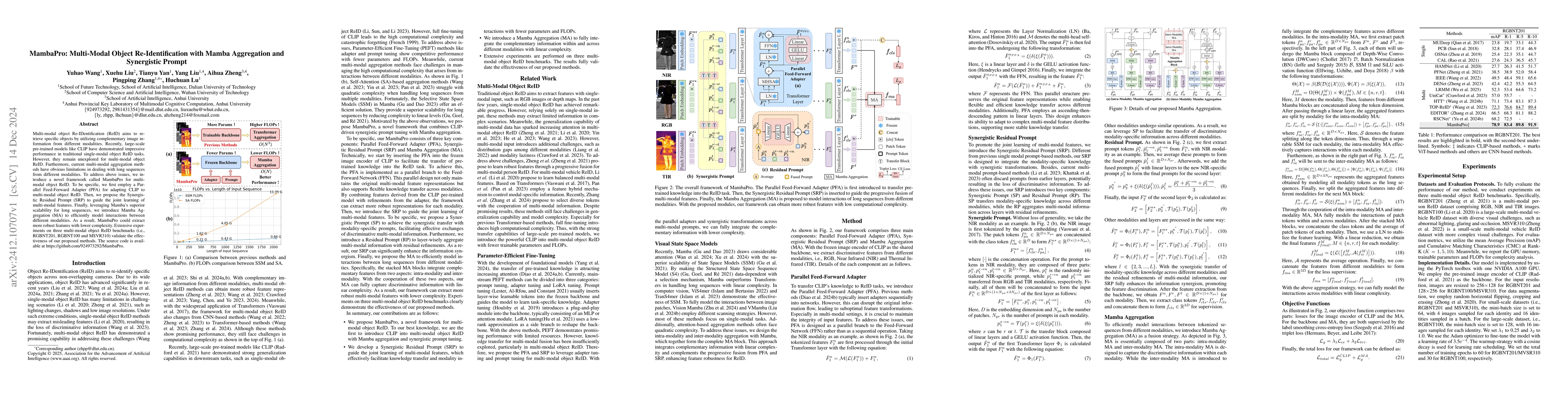 Thumbnail for MambaPro: Multi-Modal Object Re-Identification with Mamba Aggregation
  and Synergistic Prompt
