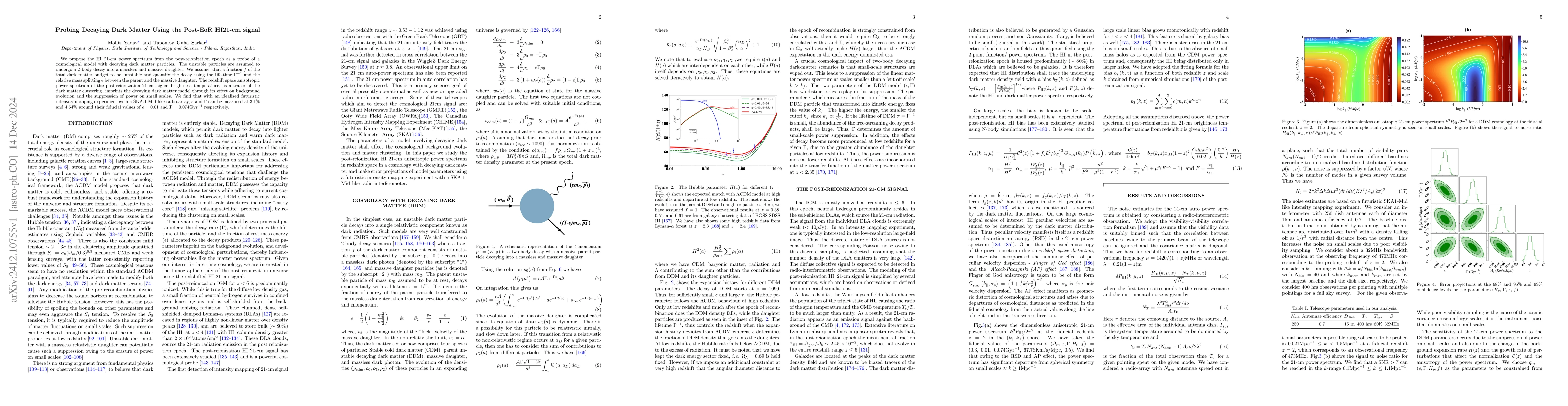 Thumbnail for Probing Decaying Dark Matter Using the Post-EoR HI 21-cm signal