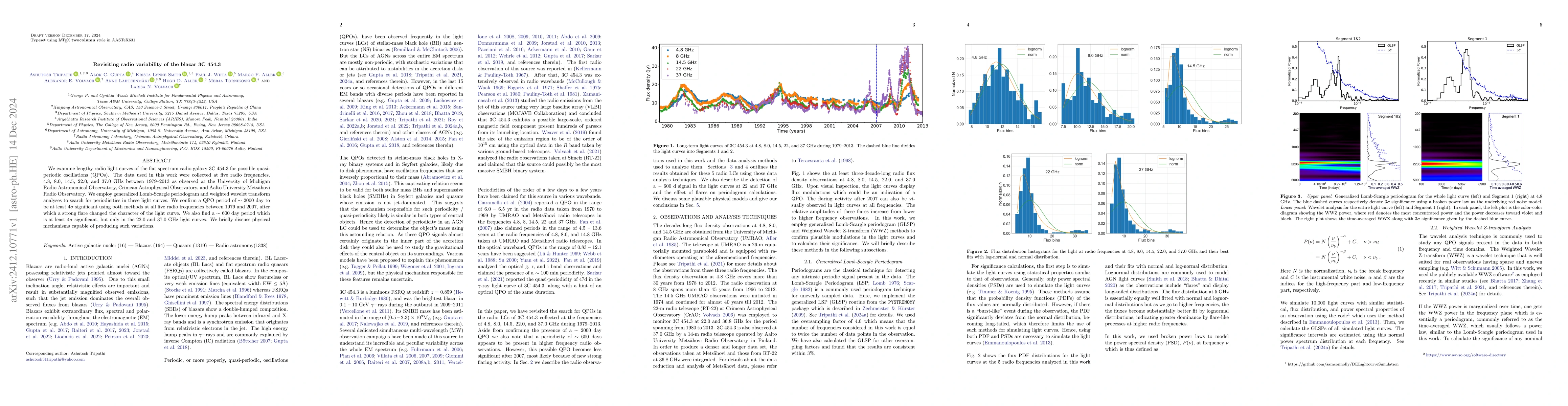 Thumbnail for Revisiting radio variability of the blazar 3C 454.3