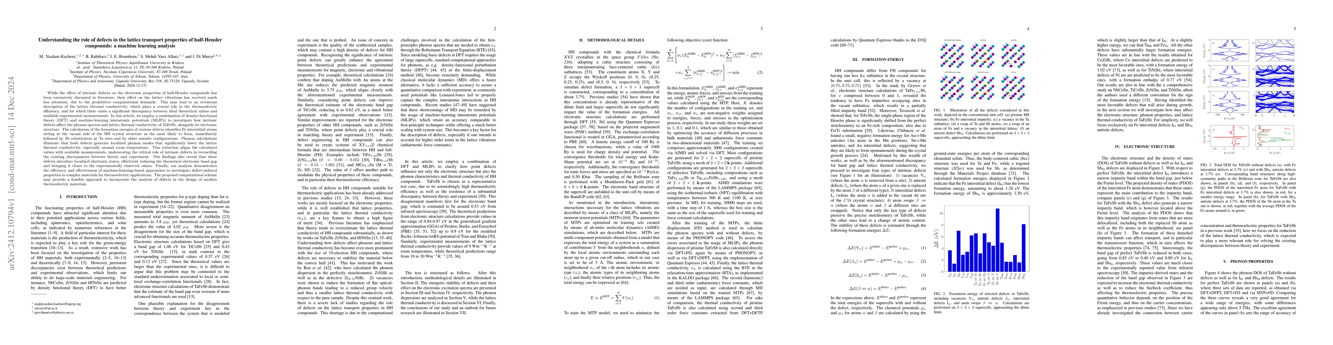 Thumbnail for Understanding the role of defects in the lattice transport properties of
  half-Heusler compounds: a machine learning analysis