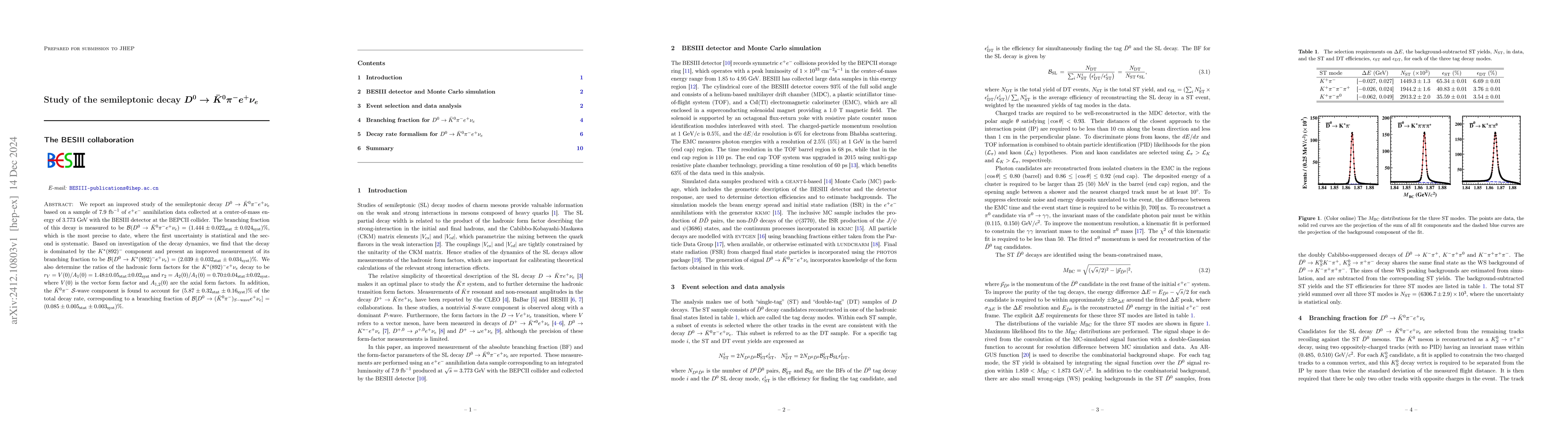 Thumbnail for Study of the semileptonic decay $D^0\rightarrow \bar{K}^0π^-e^+ν_e$