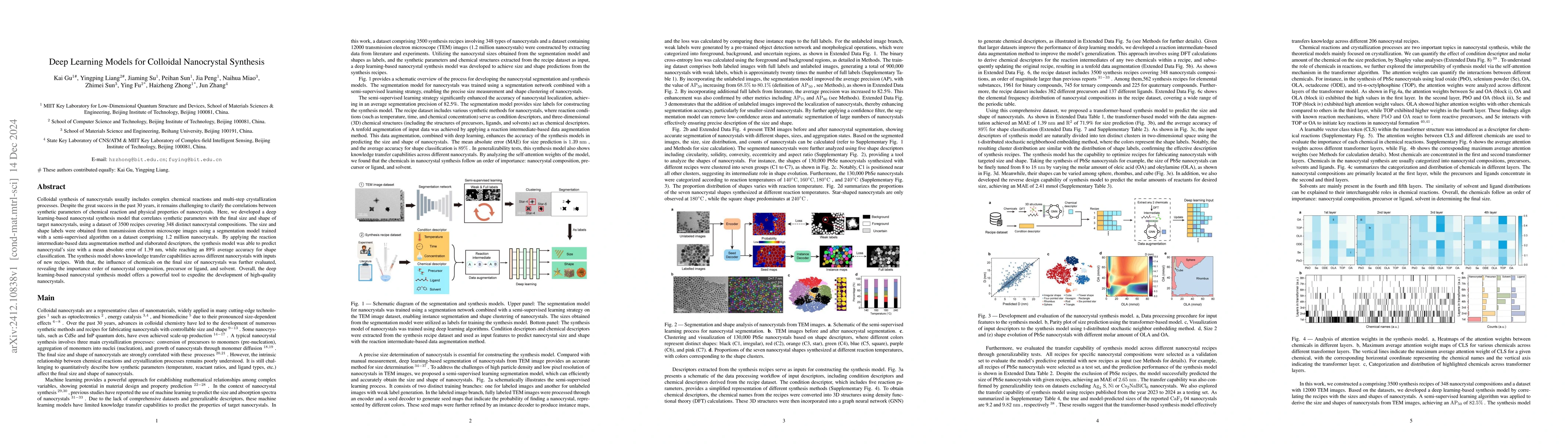 Thumbnail for Deep Learning Models for Colloidal Nanocrystal Synthesis