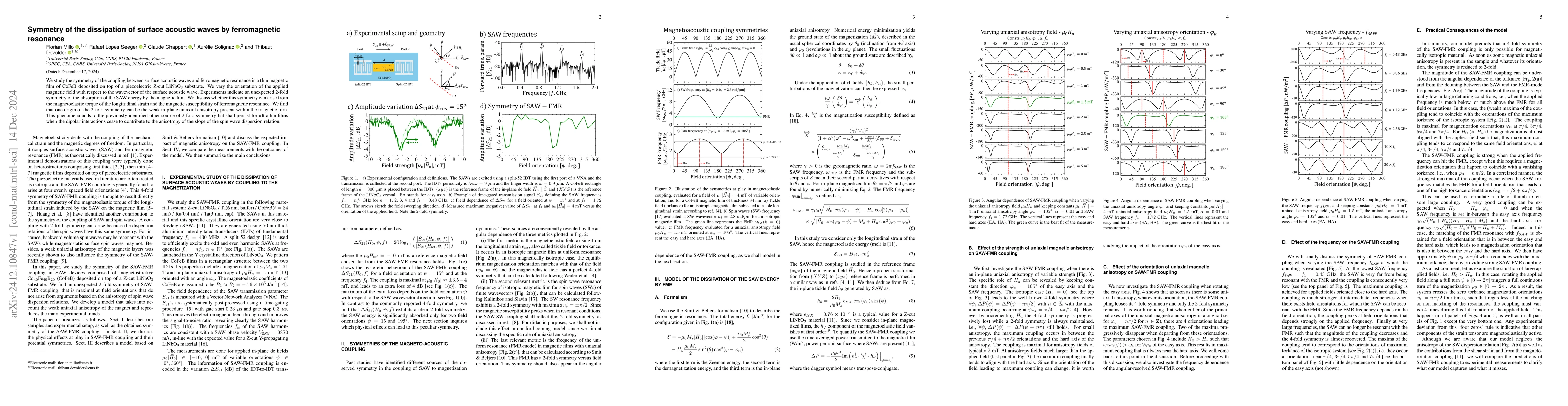 Thumbnail for Symmetry of the dissipation of surface acoustic waves by ferromagnetic
  resonance