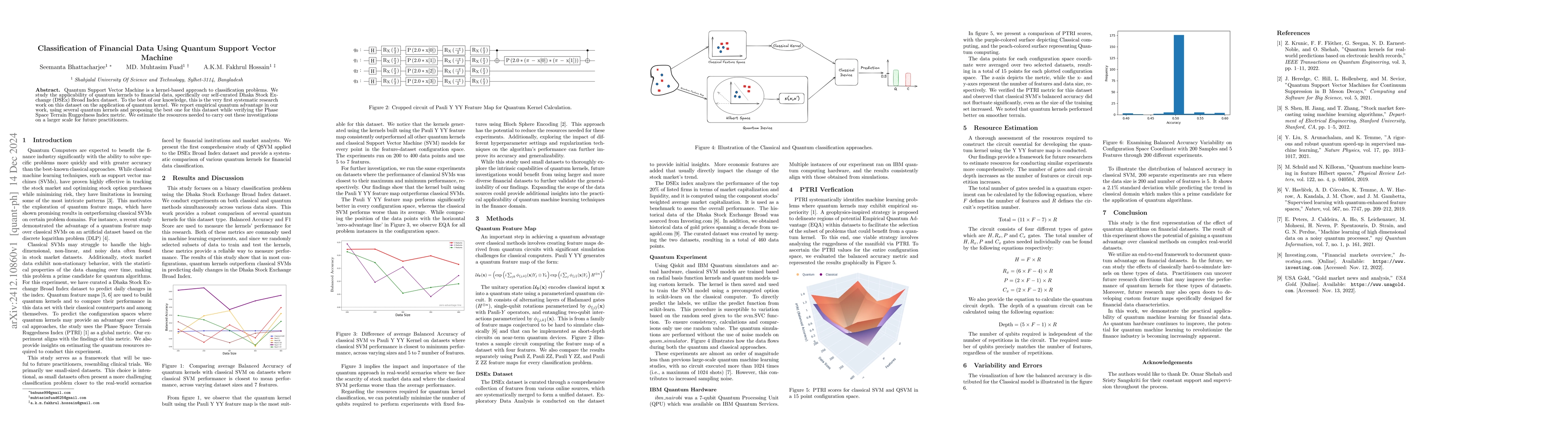 Thumbnail for Classification of Financial Data Using Quantum Support Vector Machine
