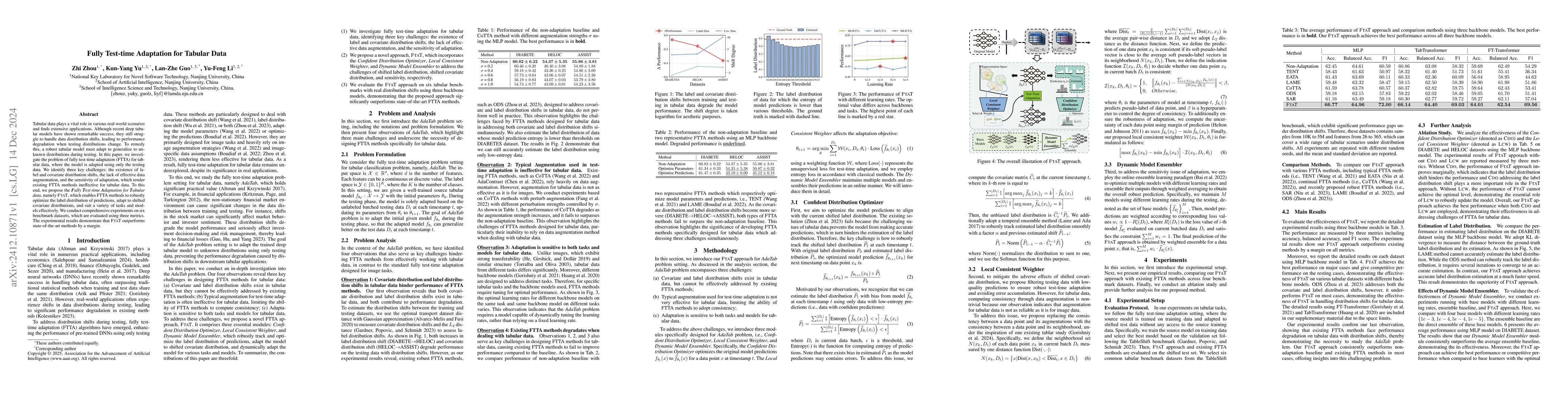 Thumbnail for Fully Test-time Adaptation for Tabular Data