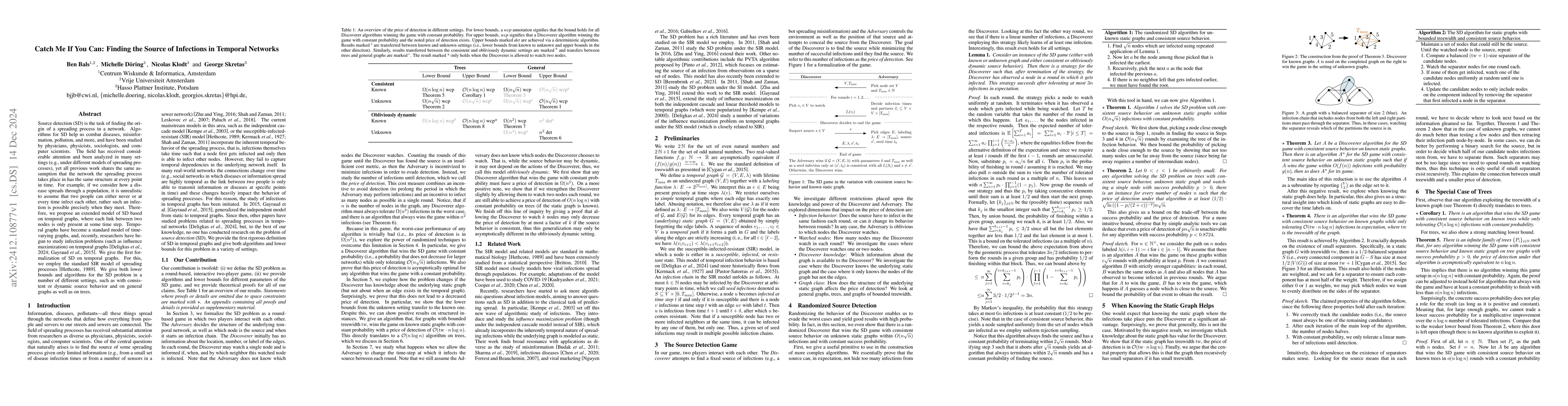 Thumbnail for Catch Me If You Can: Finding the Source of Infections in Temporal
  Networks