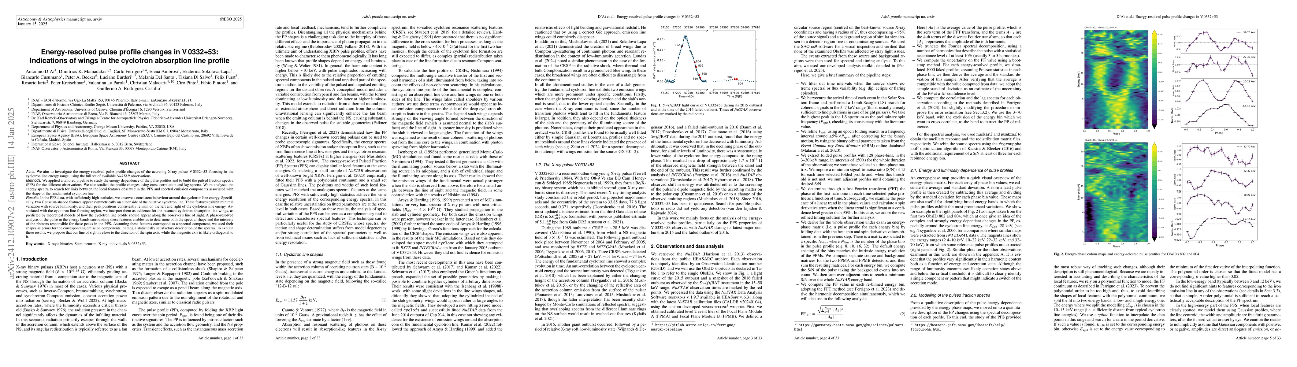 Thumbnail for Energy-resolved pulse profile changes in V 0332+53: indications for
  cyclotron wings emission