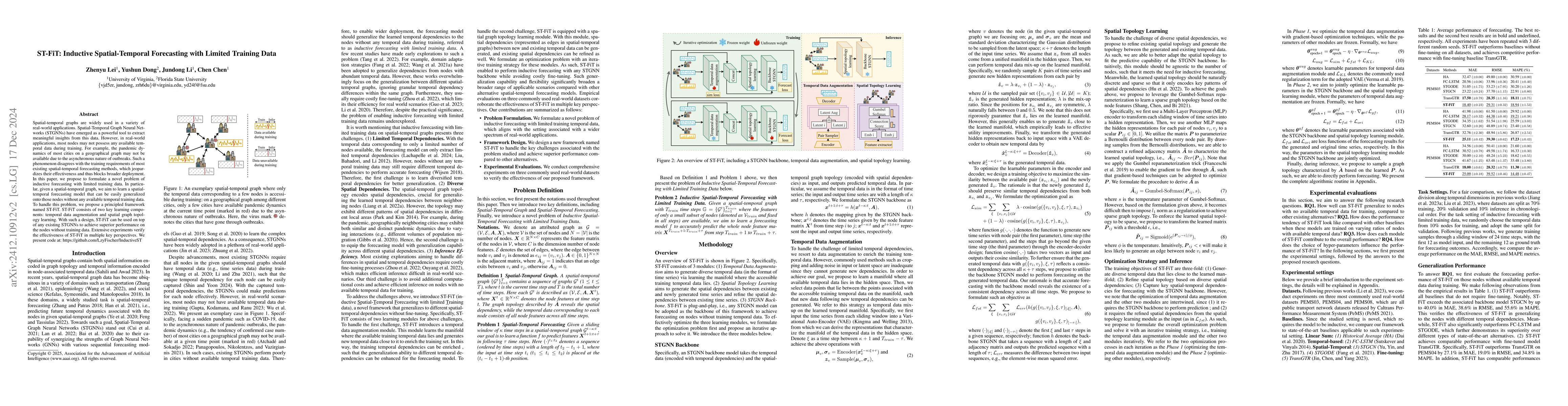 Thumbnail for ST-FiT: Inductive Spatial-Temporal Forecasting with Limited Training
  Data