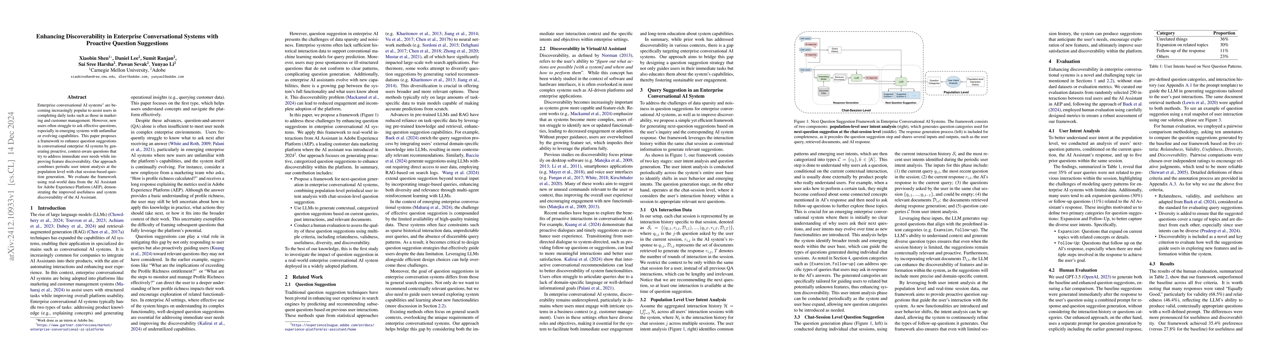 Thumbnail for Enhancing Discoverability in Enterprise Conversational Systems with
  Proactive Question Suggestions
