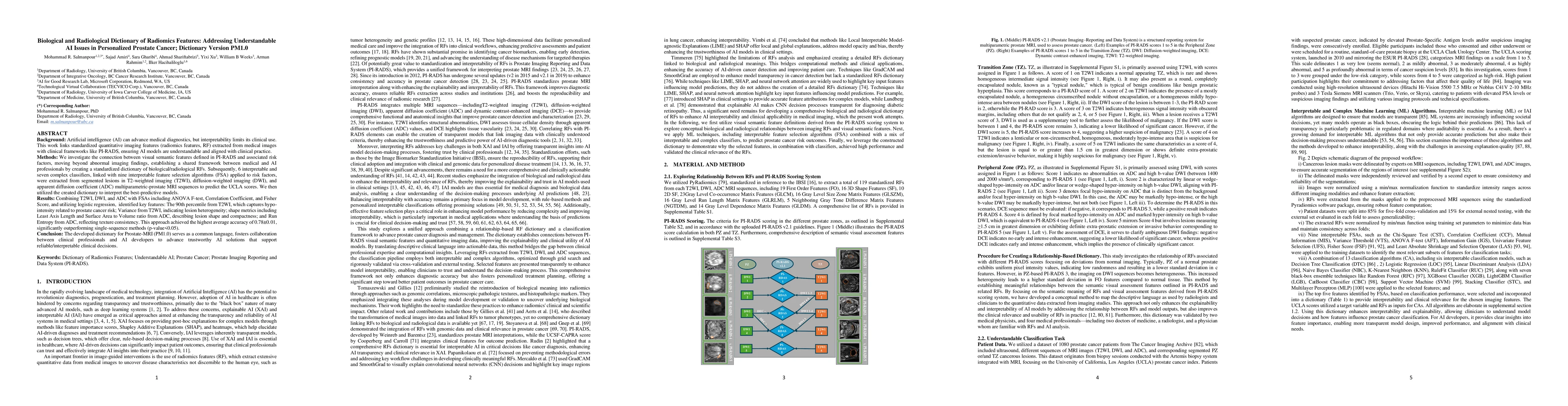 Thumbnail for Biological and Radiological Dictionary of Radiomics Features: Addressing
  Understandable AI Issues in Personalized Prostate Cancer; Dictionary Version
  PM1.0