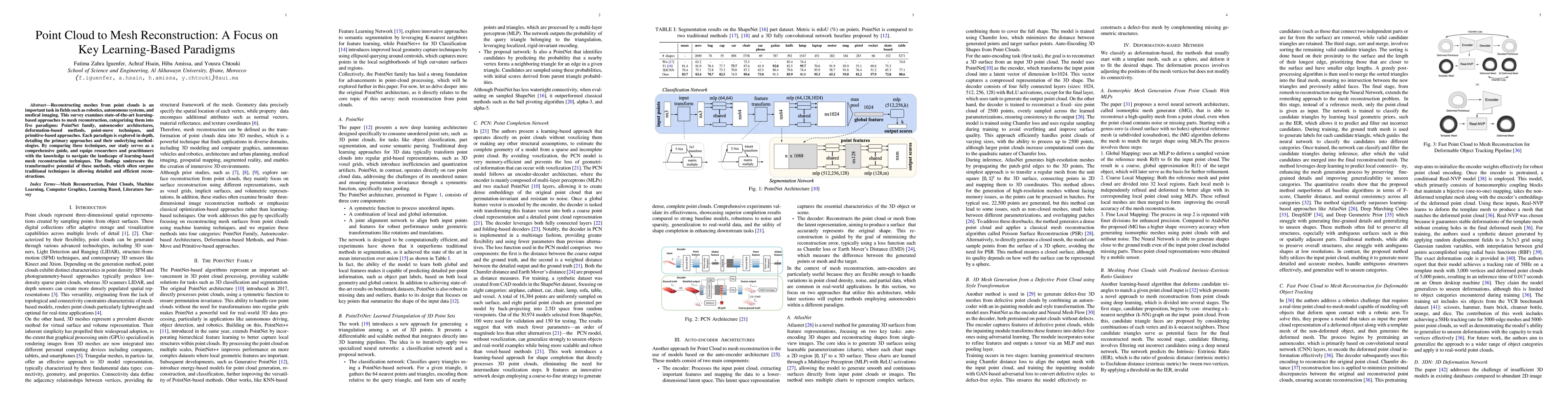 Thumbnail for Point Cloud to Mesh Reconstruction: A Focus on Key Learning-Based
  Paradigms