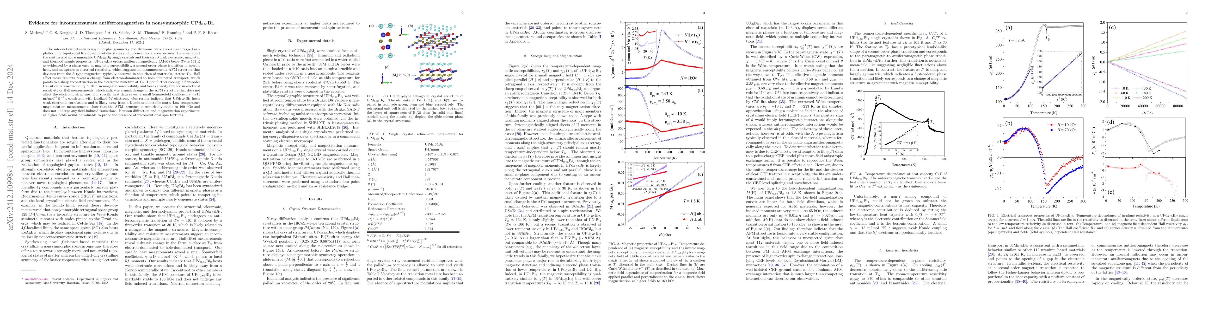 Thumbnail for Evidence for incommensurate antiferromagnetism in nonsymmorphic
  UPd$_{0.65}$Bi$_2$