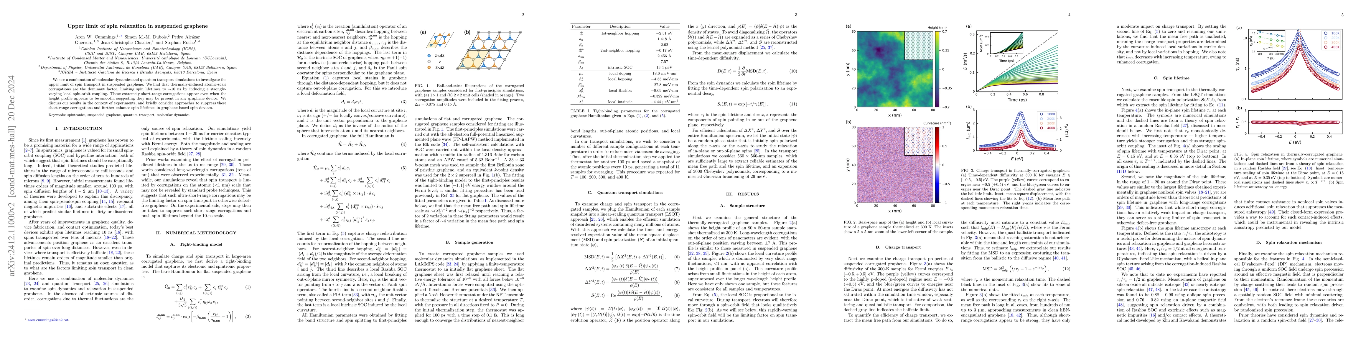 Thumbnail for Upper limit of spin relaxation in suspended graphene