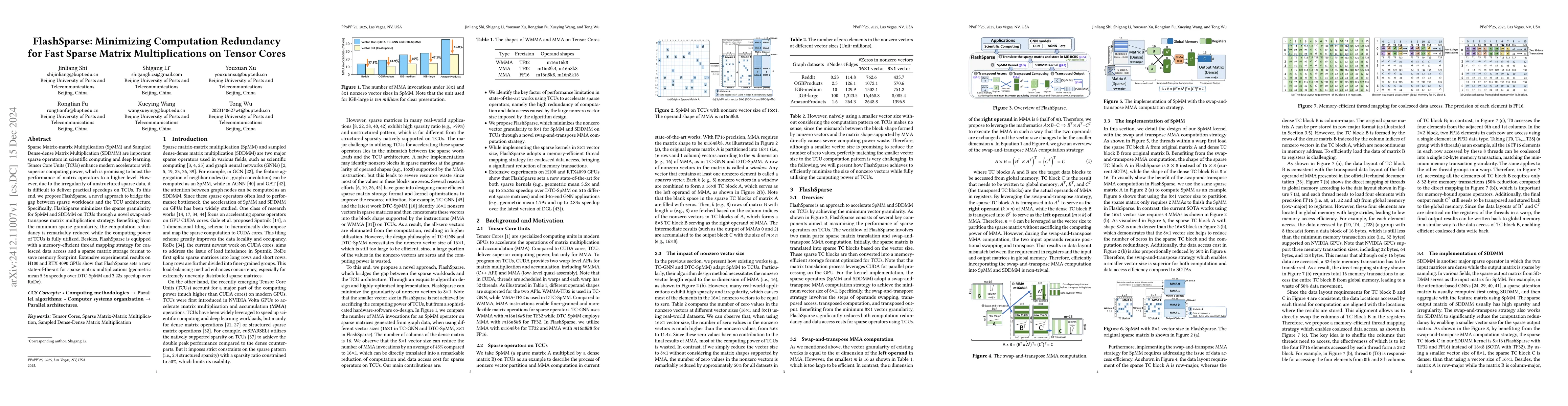 Thumbnail for FlashSparse: Minimizing Computation Redundancy for Fast Sparse Matrix
  Multiplications on Tensor Cores
