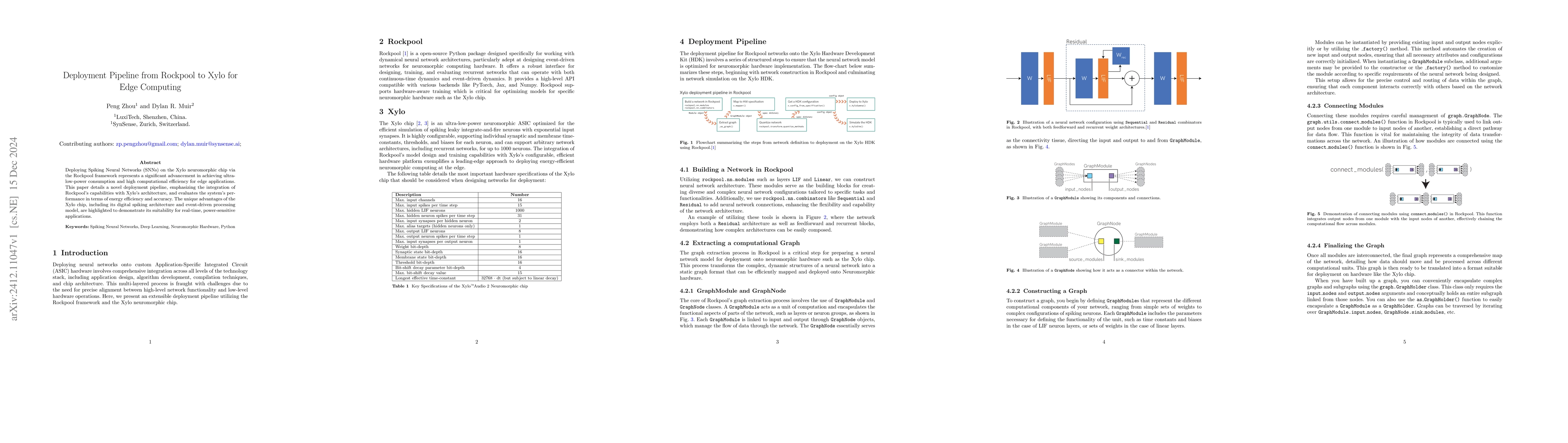 Thumbnail for Deployment Pipeline from Rockpool to Xylo for Edge Computing
