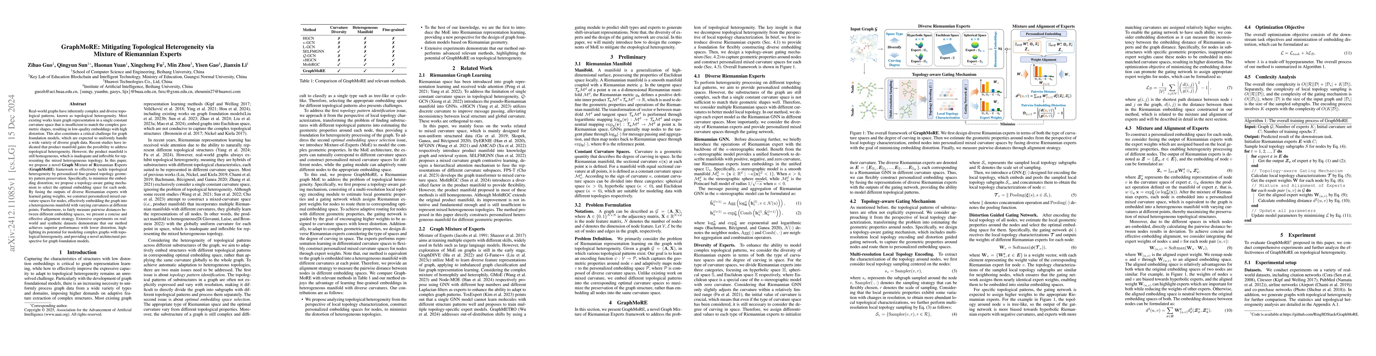 Thumbnail for GraphMoRE: Mitigating Topological Heterogeneity via Mixture of
  Riemannian Experts