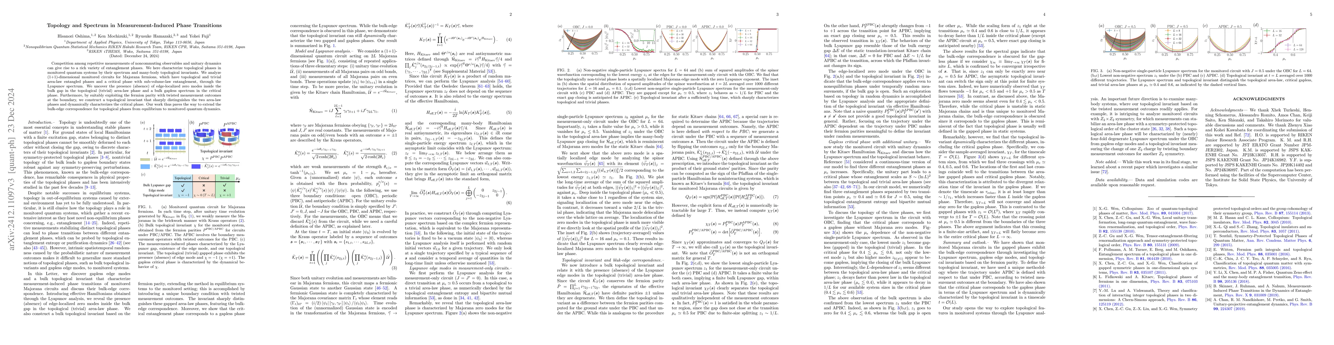 Thumbnail for Topology and Spectrum in Measurement-Induced Phase Transitions