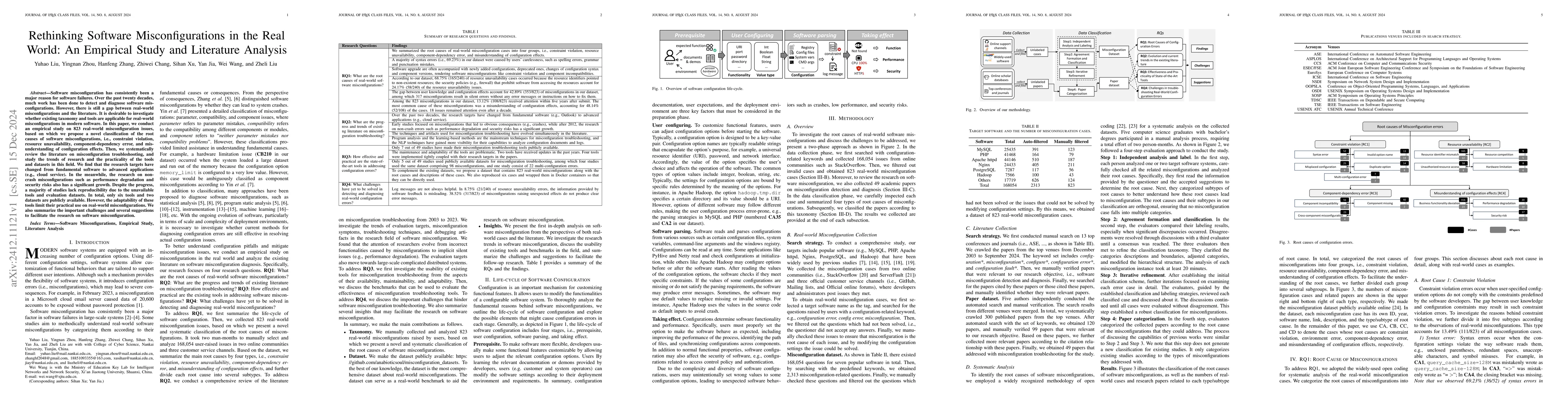 Thumbnail for Rethinking Software Misconfigurations in the Real World: An Empirical
  Study and Literature Analysis