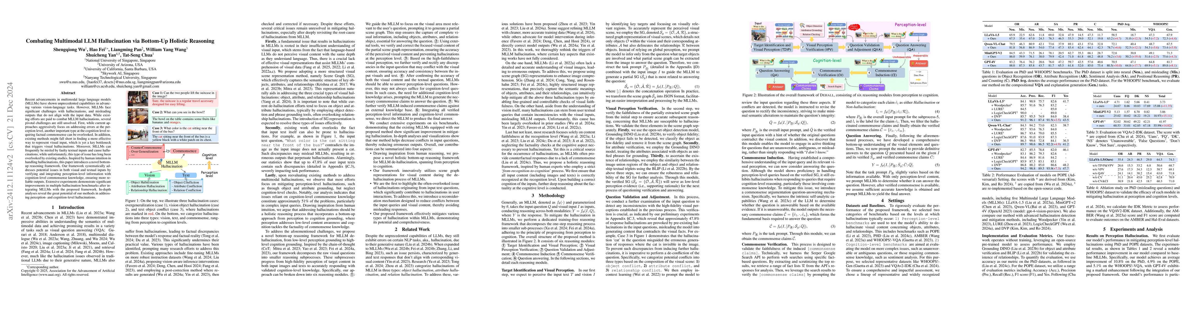 Thumbnail for Combating Multimodal LLM Hallucination via Bottom-Up Holistic Reasoning