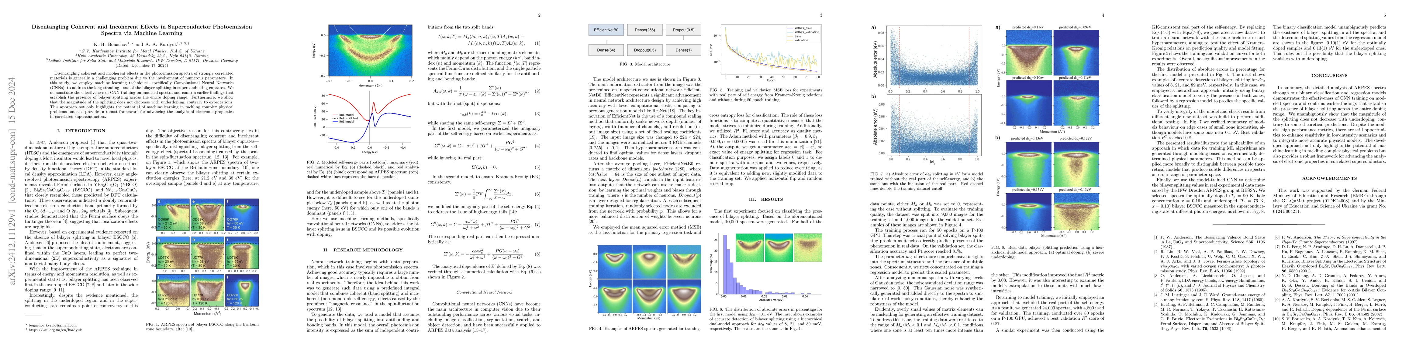 Thumbnail for Disentangling Coherent and Incoherent Effects in Superconductor
  Photoemission Spectra via Machine Learning