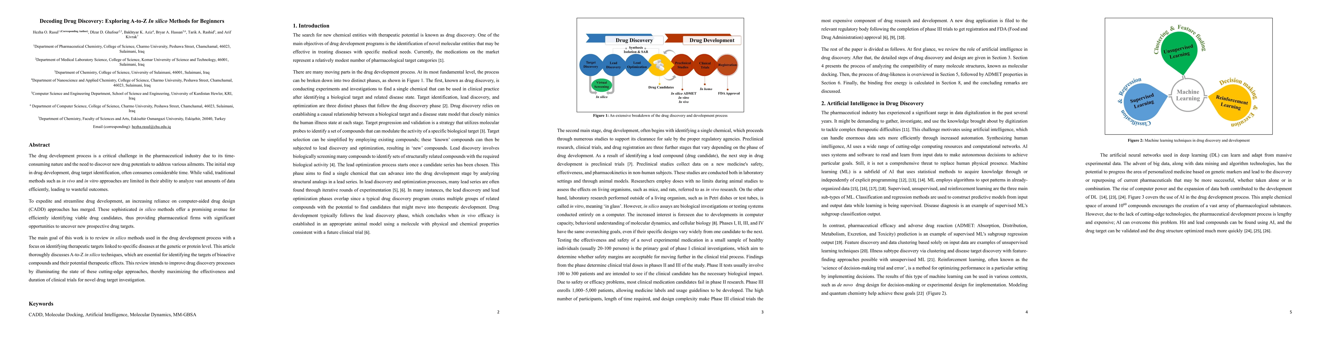 Thumbnail for Decoding Drug Discovery: Exploring A-to-Z In silico Methods for
  Beginners