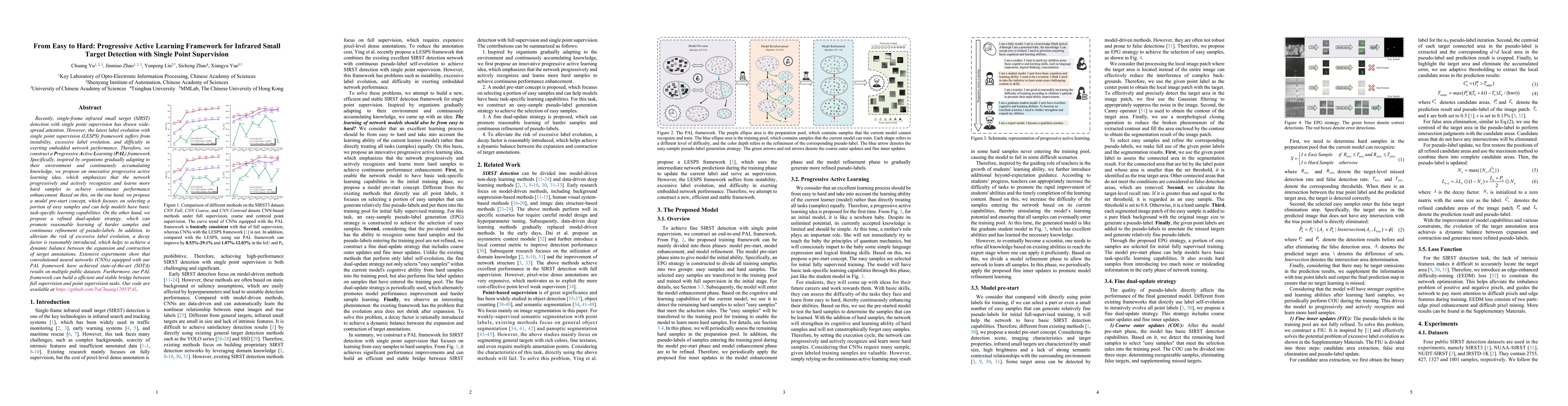 Thumbnail for From Easy to Hard: Progressive Active Learning Framework for Infrared
  Small Target Detection with Single Point Supervision