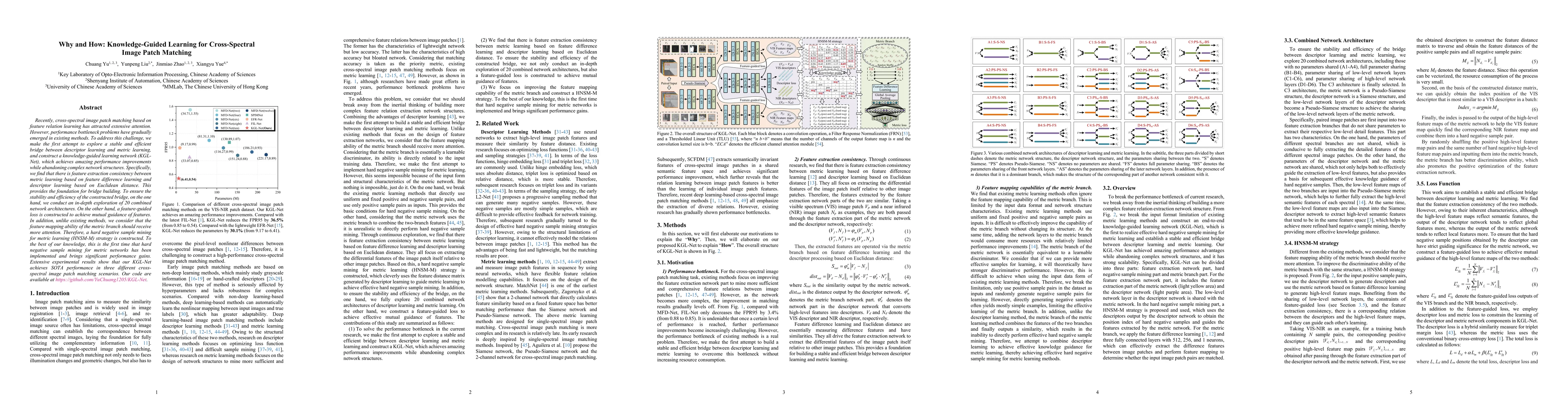 Thumbnail for Why and How: Knowledge-Guided Learning for Cross-Spectral Image Patch
  Matching