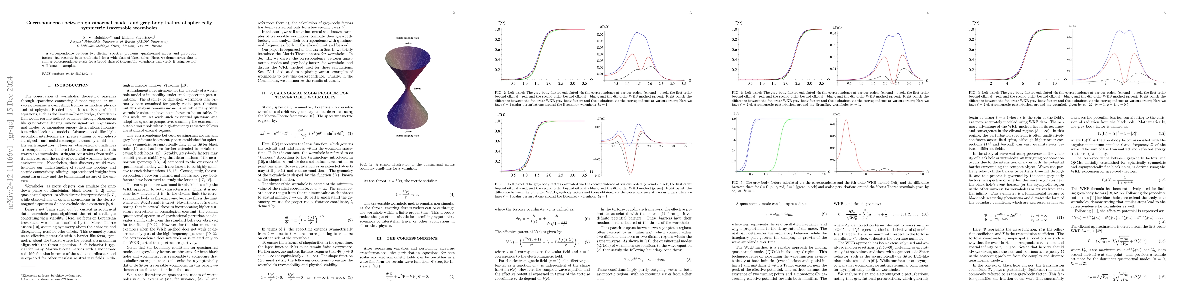 Thumbnail for Correspondence between quasinormal modes and grey-body factors of
  spherically symmetric traversable wormholes