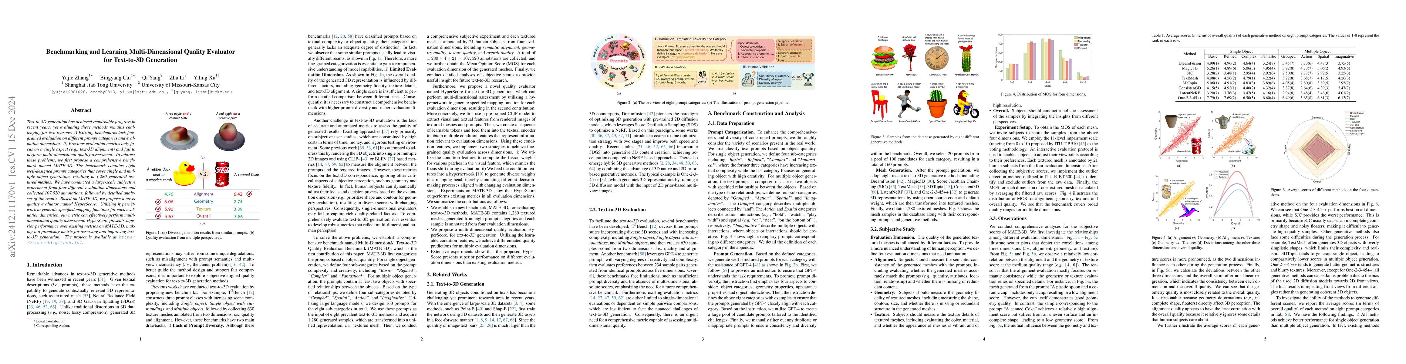 Thumbnail for Benchmarking and Learning Multi-Dimensional Quality Evaluator for
  Text-to-3D Generation