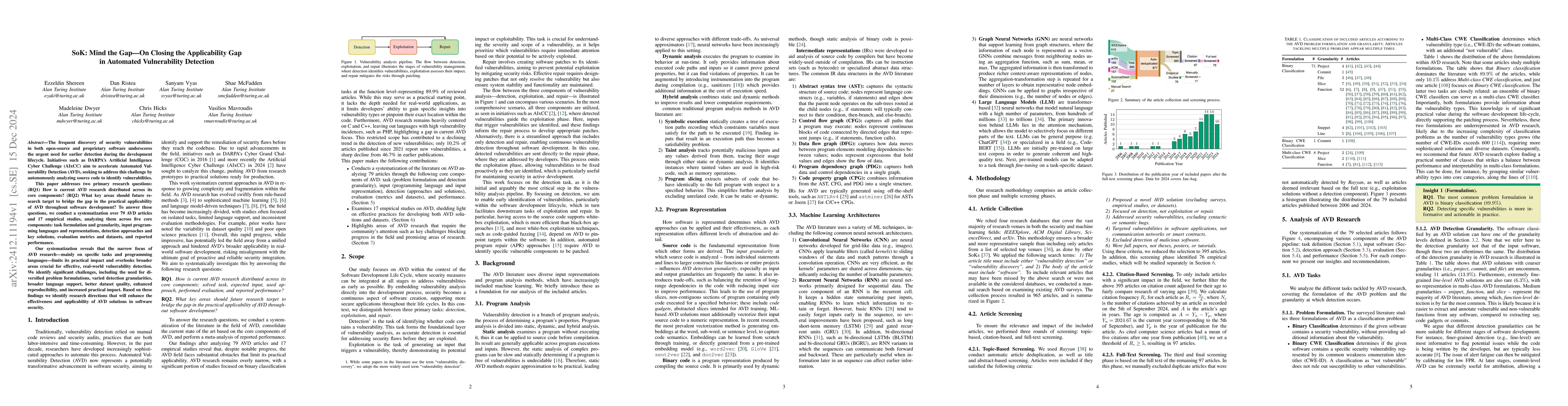 Thumbnail for SoK: On Closing the Applicability Gap in Automated Vulnerability
  Detection