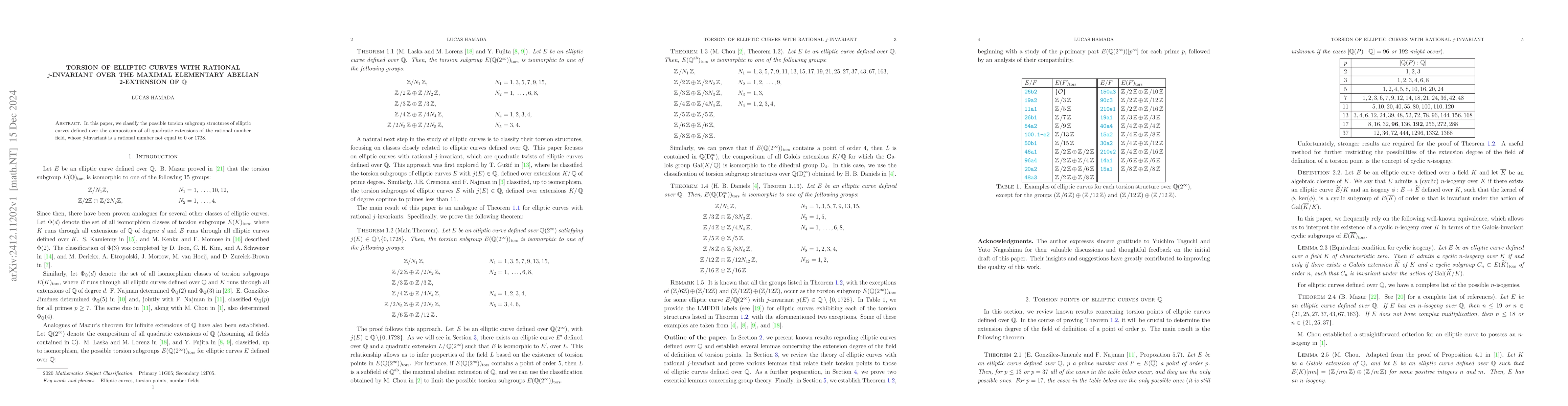 Thumbnail for Torsion of elliptic curves with rational $j$-invariant over the maximal
  elementary abelian 2-extension of $\mathbb{Q}$