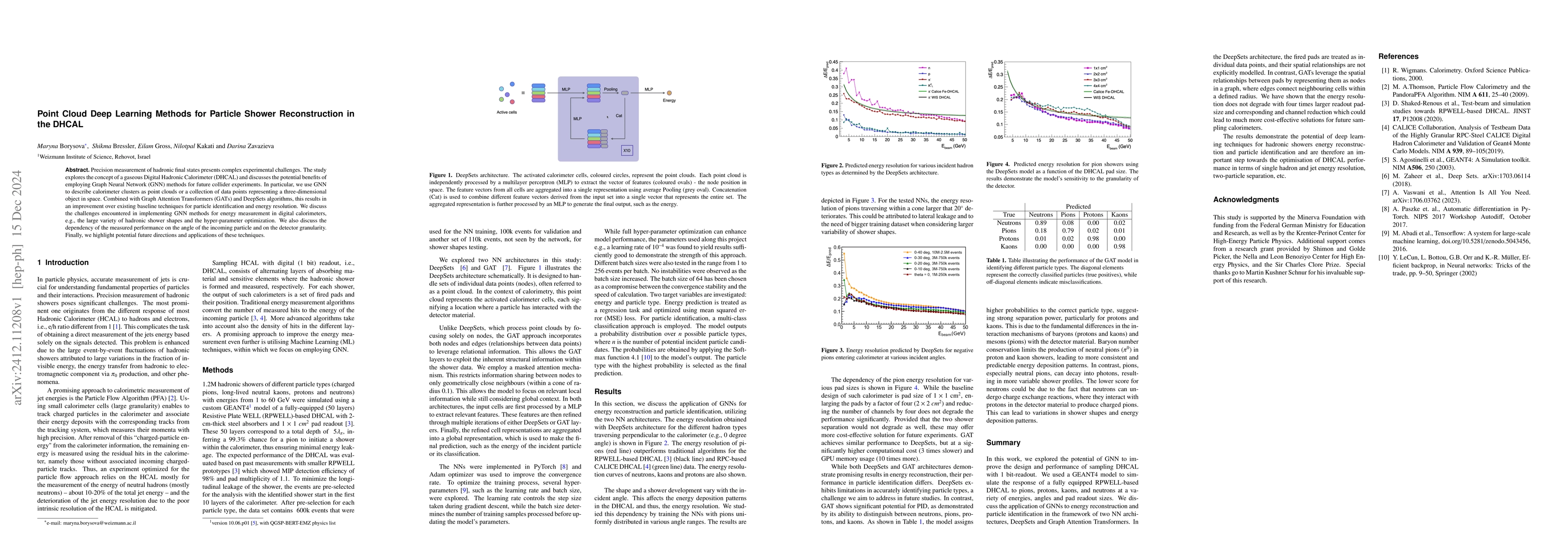 Thumbnail for Point Cloud Deep Learning Methods for Particle Shower Reconstruction in
  the DHCAL