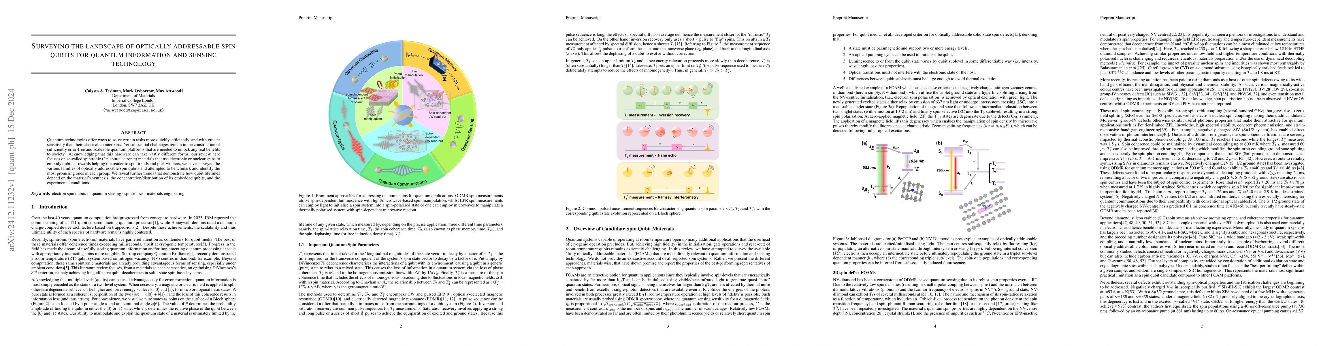 Thumbnail for Surveying the landscape of optically addressable spin qubits for quantum
  information and sensing technology