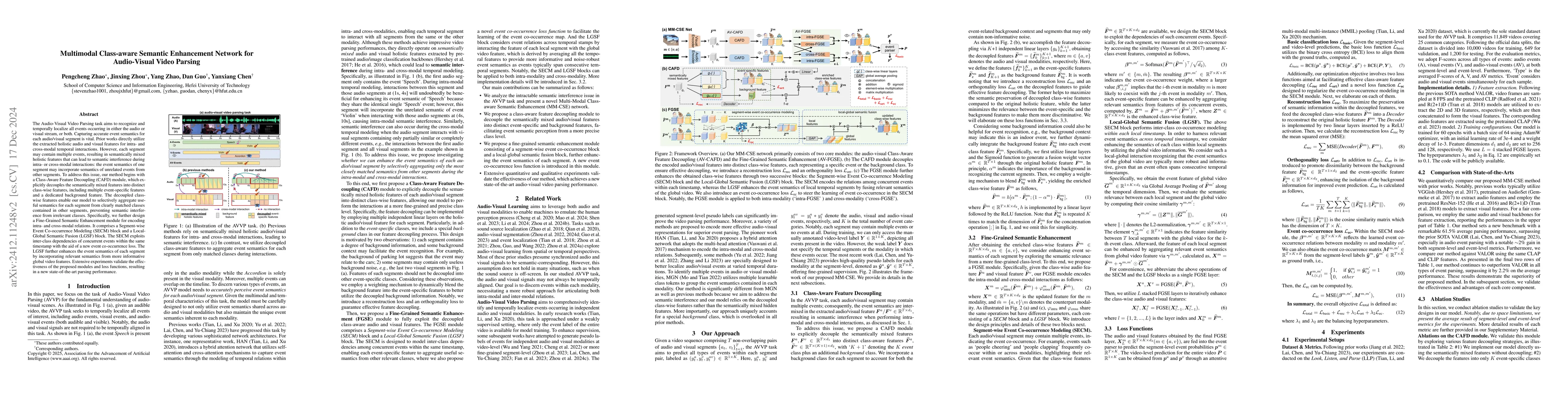 Thumbnail for Multimodal Class-aware Semantic Enhancement Network for Audio-Visual
  Video Parsing