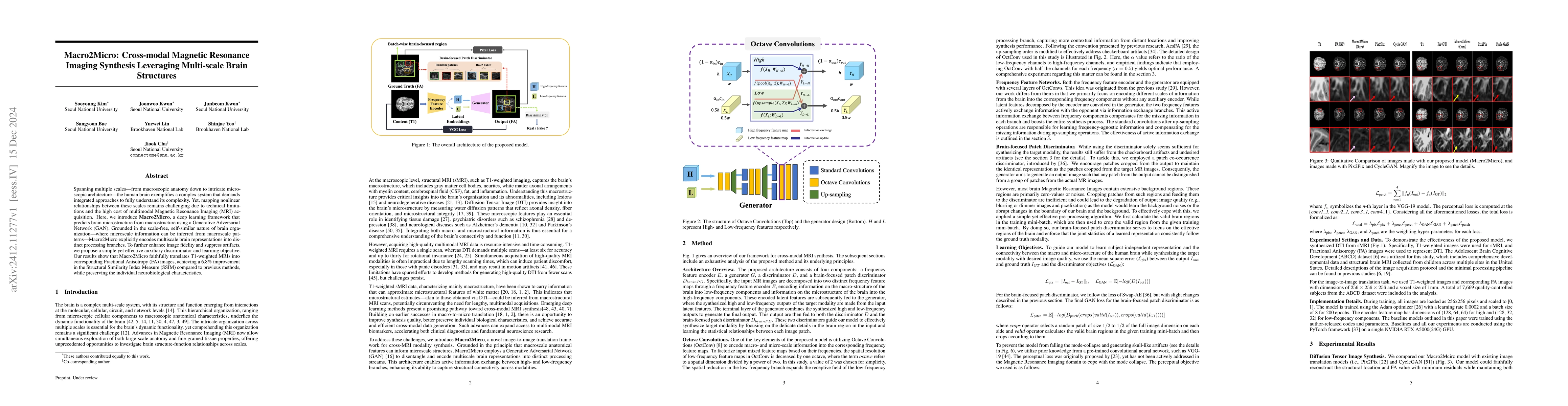 Thumbnail for Macro2Micro: Cross-modal Magnetic Resonance Imaging Synthesis Leveraging
  Multi-scale Brain Structures