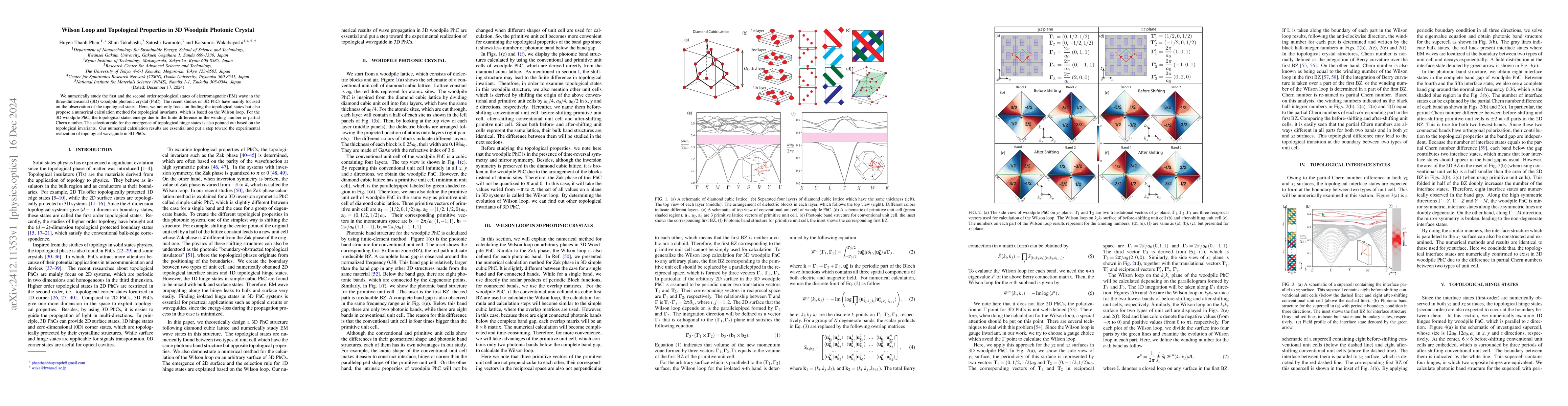 Thumbnail for Wilson Loop and Topological Properties in 3D Woodpile Photonic Crystal