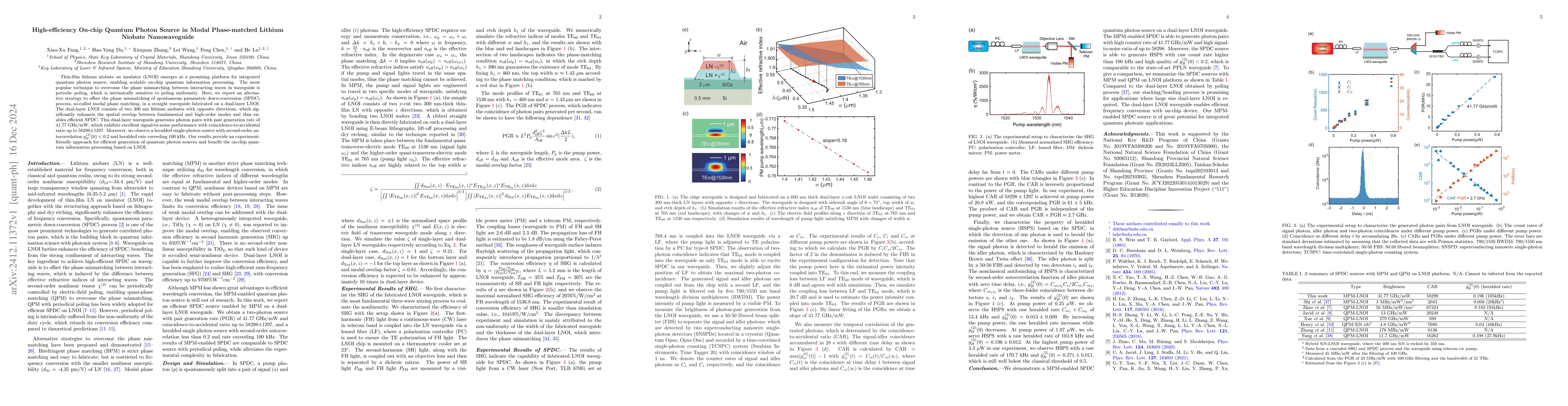 Thumbnail for High-efficiency On-chip Quantum Photon Source in Modal Phase-matched
  Lithium Niobate Nanowaveguide